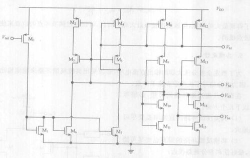宽摆幅偏置电路的设计挑战与解决方案 从Analog/RF IC设计视角探讨