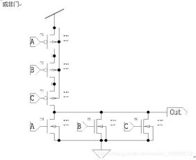通道门阵列的栅格结构 集成电路设计方法学中的核心视角
